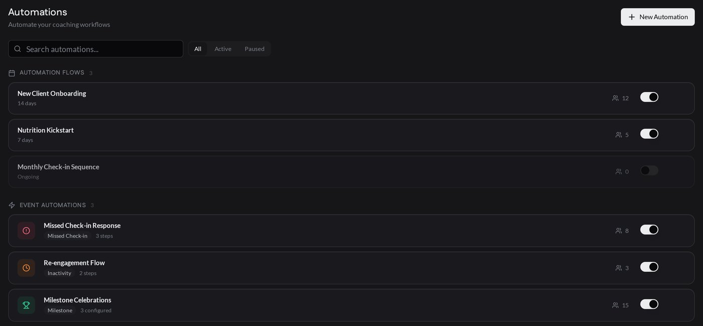 Automation flows including New Client Onboarding