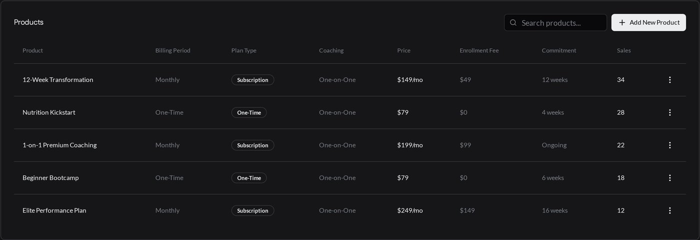 Coaching products with prices