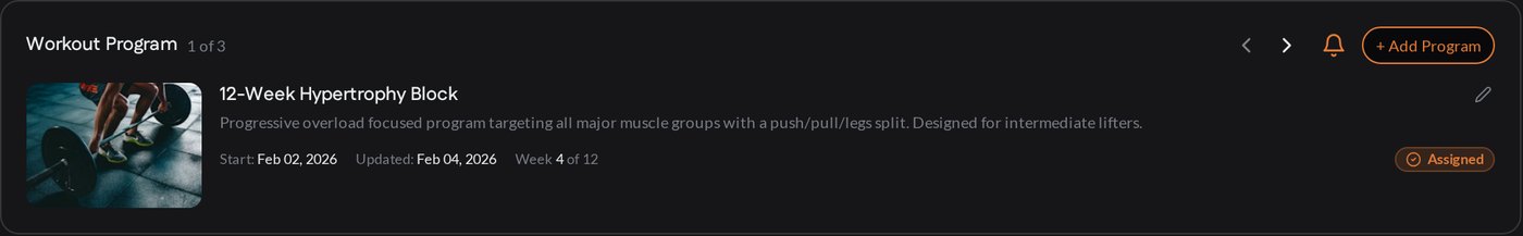 12-week hypertrophy program assigned