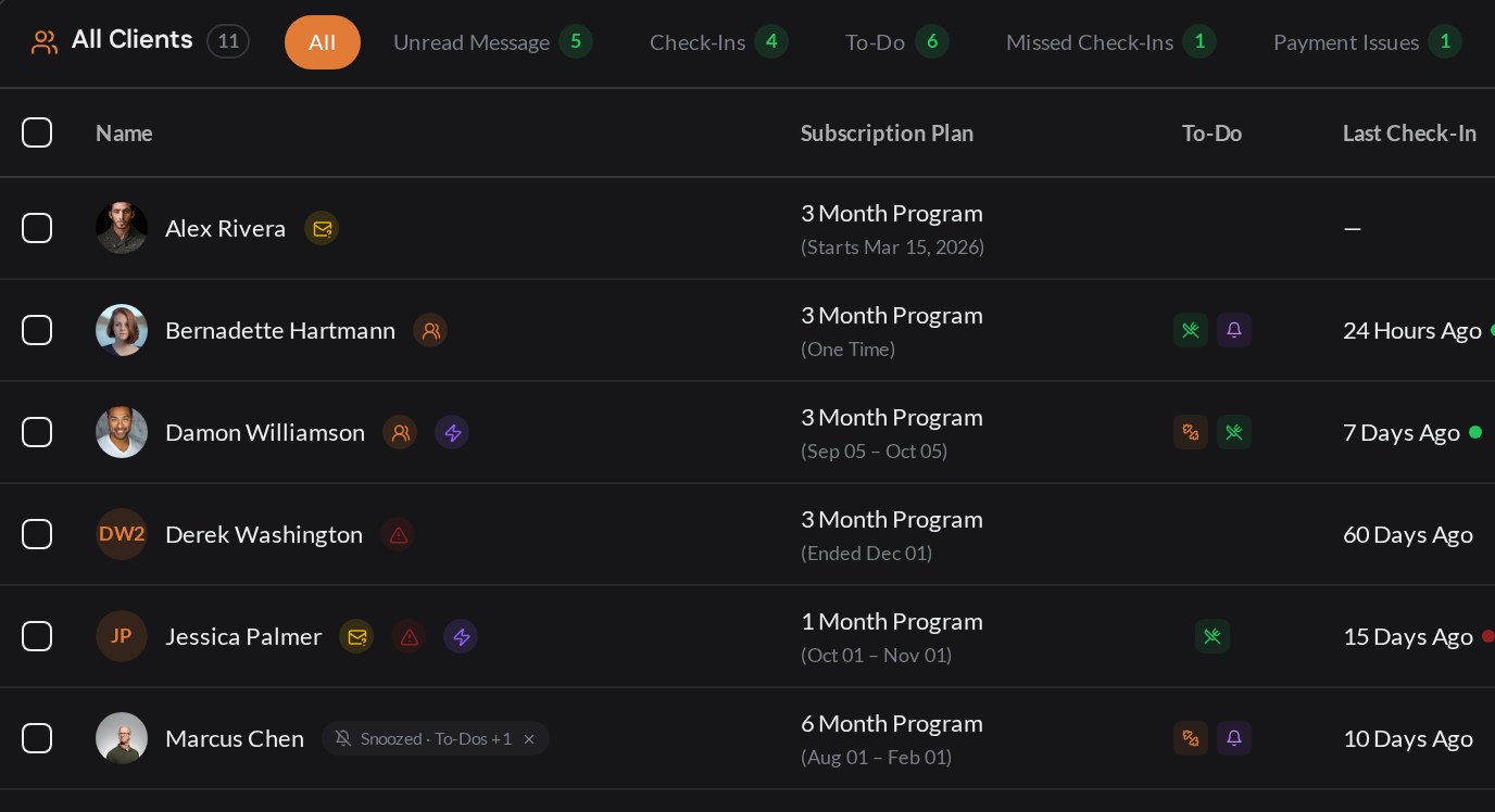 NOWFit client list